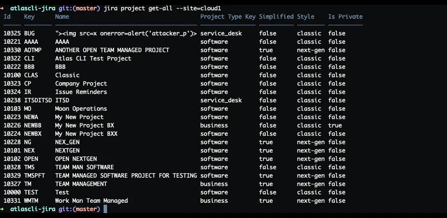 Sample command from AtlasCLI for Jira