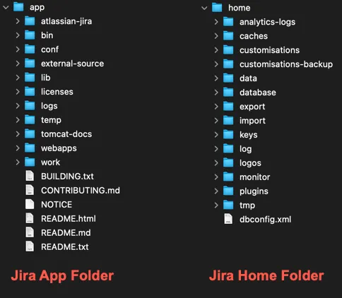 Jira App vs Home Folder