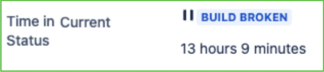 Jira Time in Status Custom Field