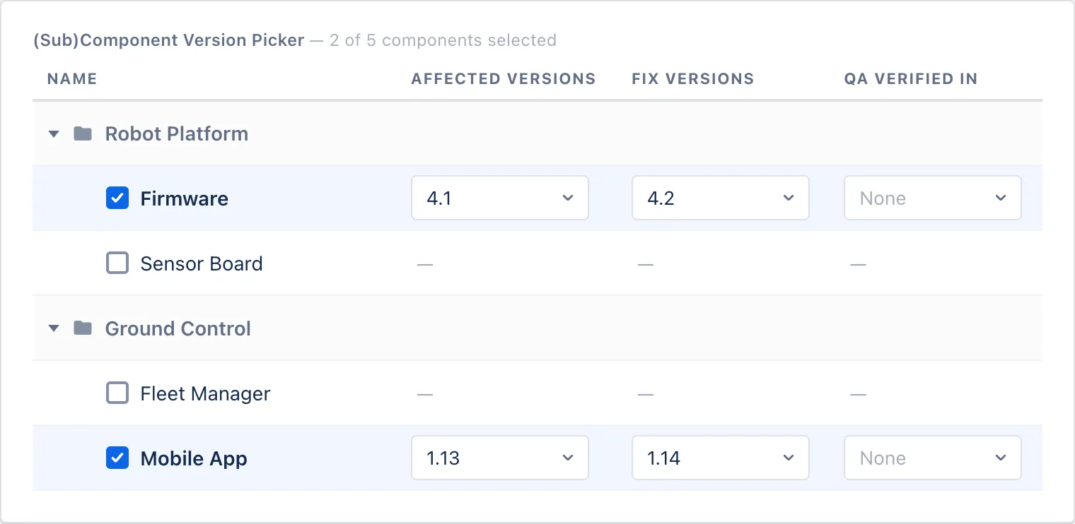 The Subcomponent Version Picker on a Jira issue: a hierarchical component tree with Firmware ticked under Robot Platform and Mobile App ticked under Ground Control, each showing its own Affected Versions, Fix Versions and QA Verified In dropdowns