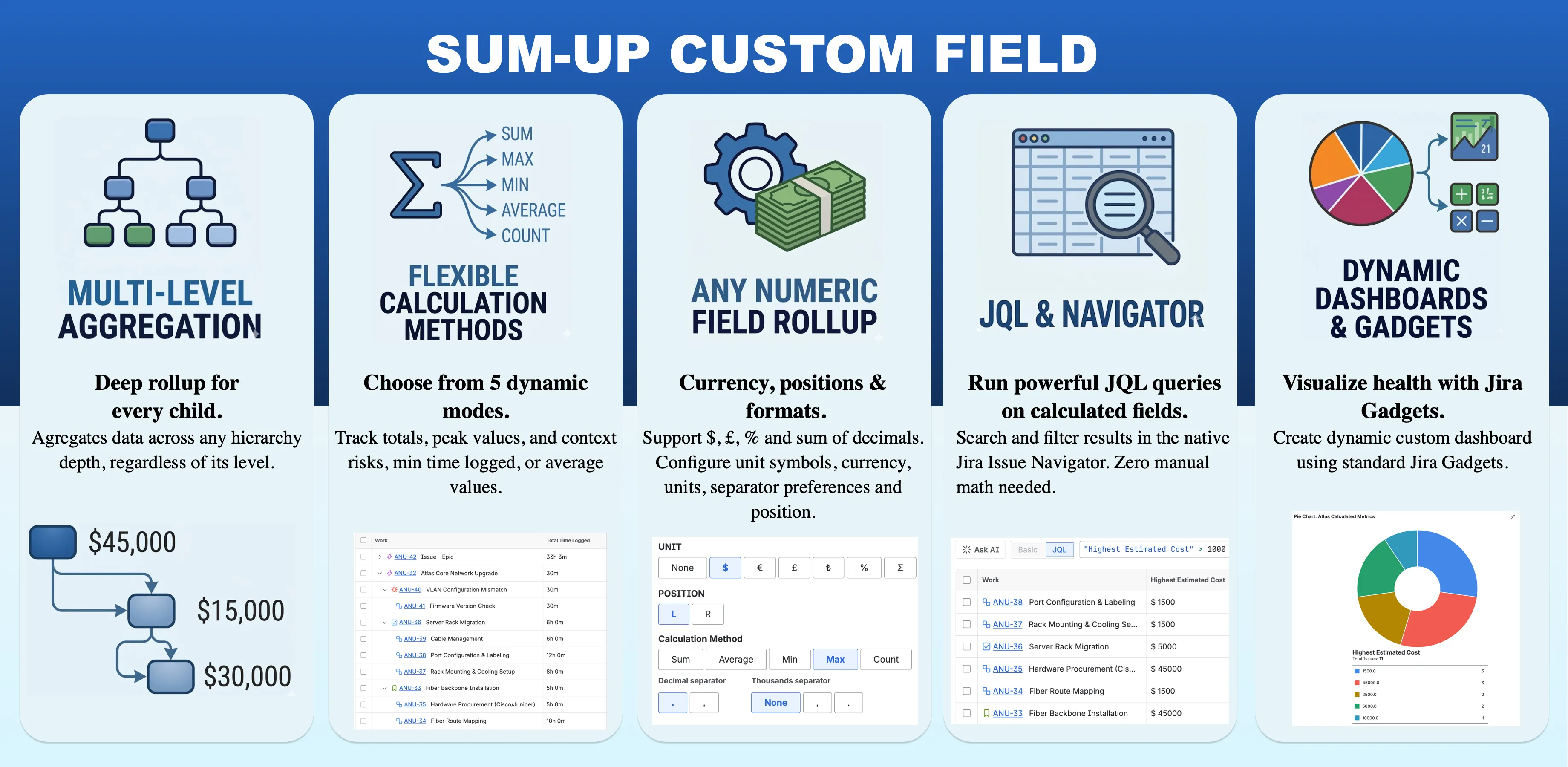 Jira Sum-up Custom Field