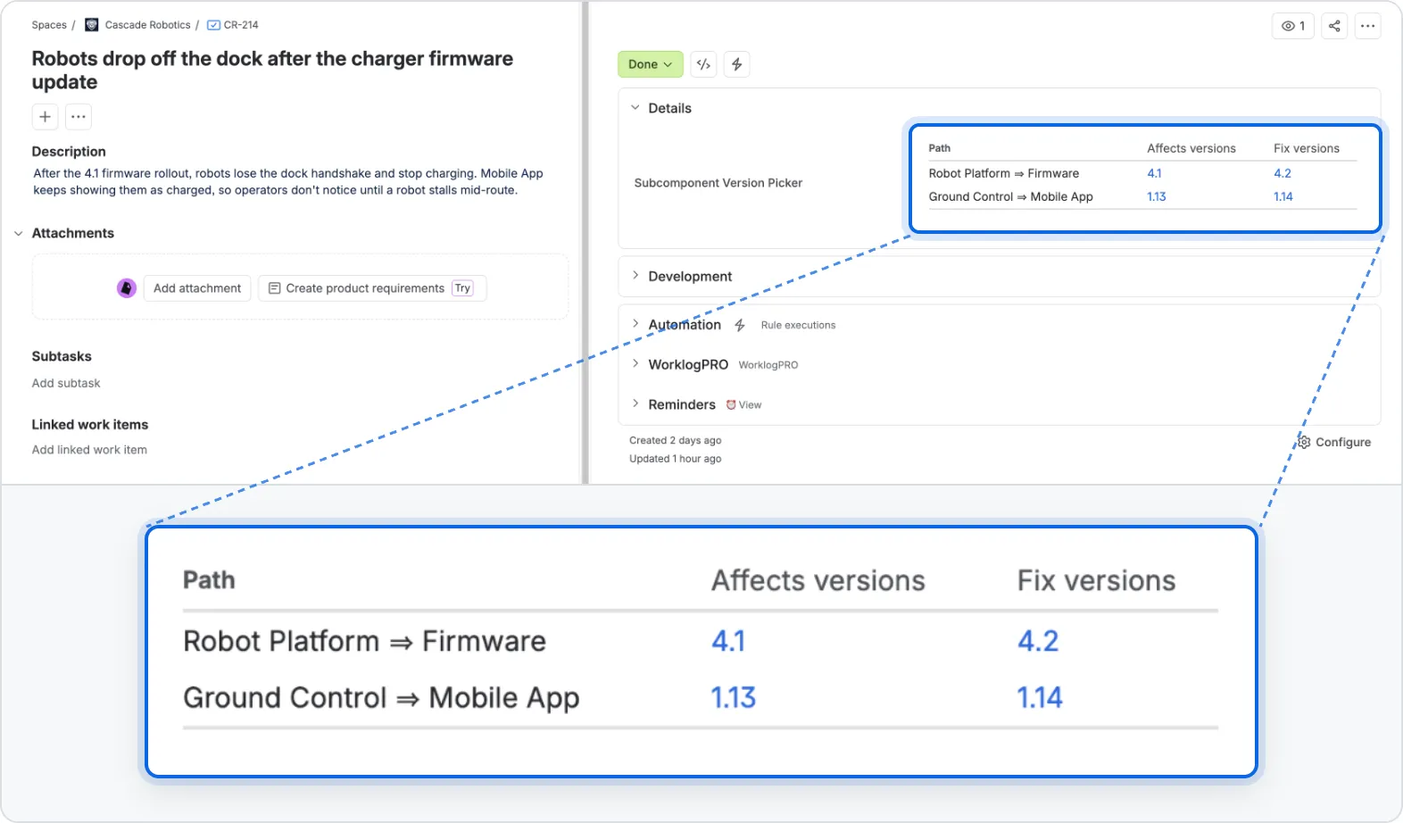 A Jira issue view with the Subcomponent Version Picker highlighted in the Details panel and enlarged below it: Robot Platform ⇒ Firmware at 4.1 affected and 4.2 fixed, Ground Control ⇒ Mobile App at 1.13 affected and 1.14 fixed, every version rendered as a link